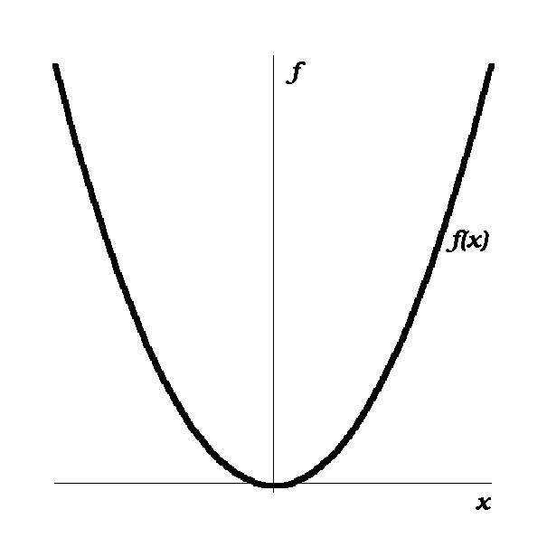 parabola.png