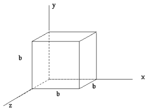 Figure 3: A cube to be rotated